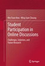 Student Participation in Online Discussions