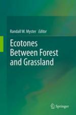 Ecotones between forest and grassland