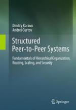 Structured Peer-To-Peer Systems