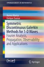 Symmetric Discontinuous Galerkin Approximations of 1-D Waves