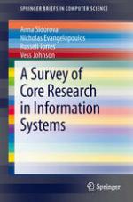 A Survey of Core Research in Information Systems
