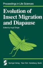 Evolution of insect migration and diapause