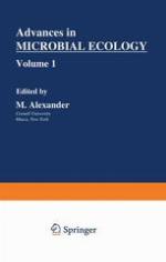 Advances in Microbial Ecology.