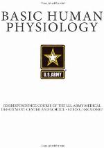 Basic Human Physiology: Correspondence Course of the U.S. Army Medical Department Center and School - Subcourse MD0007