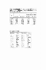 Applied Statistics : a Handbook of Techniques