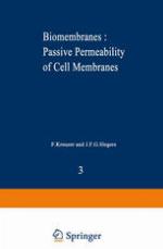 Biomembranes : Passive Permeability of Cell Membranes : a satellite symposium of the XXV Internationational Congress of Physiological Sciences, Munich, Germany, July 25-31, 1971, organized by the Department of Physiology, University of Nijmejen, Nijmejen, Netherlands, and held in Rotterdam, July 20-22, 1971
