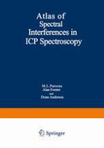 Atlas of Spectral Interferences in ICP Spectroscopy