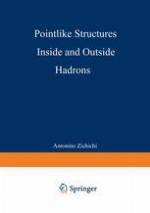 Pointlike Structures Inside and Outside Hadrons