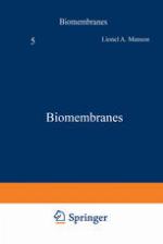 Biomembranes
