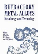 Refractory metal alloy : metallurgy and technology : proceedings of a symposium on metallurgy and technology of refractory metals held in Washington, D.C., April 25-26, 1968