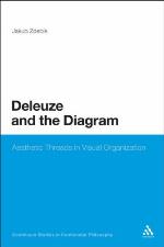 Deleuze and the Diagram