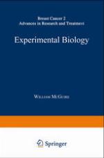 Breast Cancer:Advances in Research and Treatment, Vol. 2: Experimental Biology