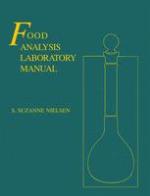 Food analysis laboratory manual