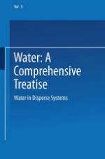 Water in Disperse Systems.