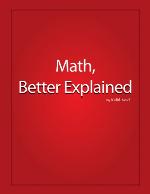 Math, Better Explained