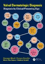 Vulval dermatologic diagnosis : diagnosis by clinical presenting sign
