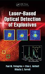 Laser-Based Optical Detection of Explosives