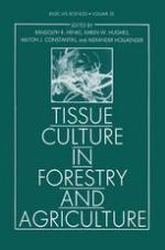 Tissue Culture in Forestry and Agriculture.