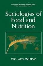 Sociologies of Food and Nutrition.