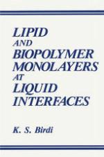 Lipid and biopolymer monolayers at liquid interfaces