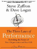 Three Laws of Performance