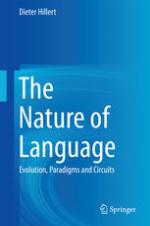 Nature of Language