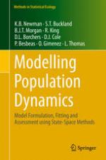 Modelling Population Dynamics Model Formulation, Fitting and Assessment using State-Space Methods