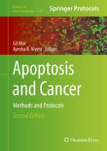Apoptosis and cancer : methods and protocols