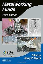 Metalworking Fluids