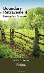 Boundary Retracement