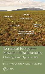 Terrestrial Ecosystem Research Infrastructures