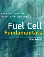 Fuel cell fundamentals