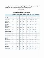The Logical Structure of Philosophy, Psychology, Mind and Language in Wittgenstein and Searle