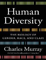 Human Diversity