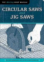 Circular Saws and Jig Saws