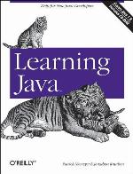 Learning Java