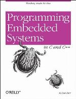 Programming embedded systems in C and C++.