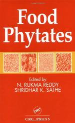 Food Phytates