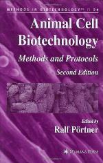 Animal Cell Biotechnology