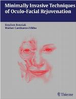 Minimally Invasive Techniques of Oculofacial Rejuvenation