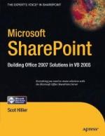 Microsoft Share Point