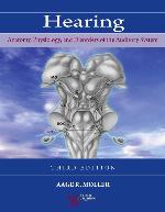 Hearing: Anatomy, Physiology, and Disorders of the Auditory System