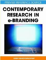 Contemporary Research in E-Branding
