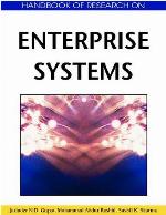 Handbook of Research on Enterprise Systems