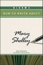 Bloom's How to Write about Mary Shelley