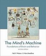 The Mind's Machine