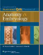 Lippincott's Illustrated Q&amp;A Review of Anatomy and Embryology