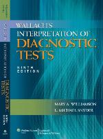 Wallach's Interpretation of Diagnostic Tests