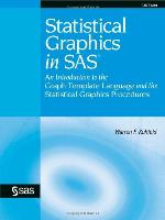 Statistical Graphics in SAS