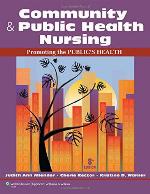 Community Health Nursing
